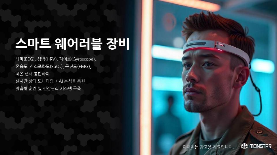 몬스타 국방 스마트 웨어러블 장비 개발 프로젝트 이미지